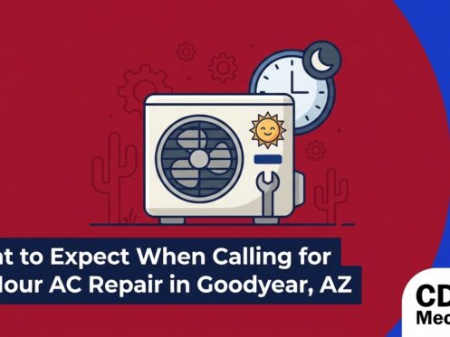 What to Expect When Calling for 24-Hour AC Repair in Goodyear, AZ — featured image