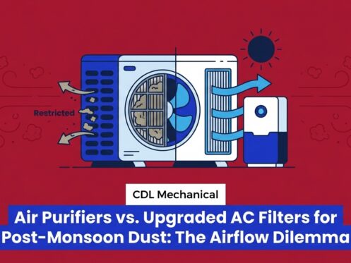 Air Purifiers vs. Upgraded AC Filters for Post-Monsoon Dust: The Airflow Dilemma — featured image