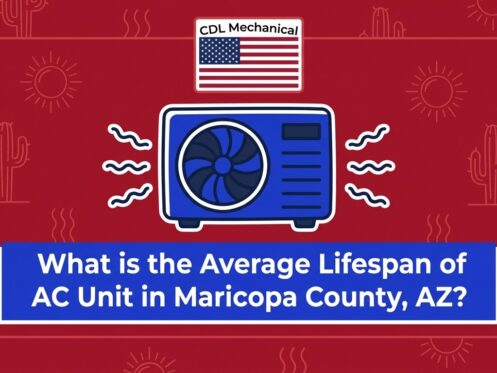 What is the Average Lifespan of an AC Unit in Maricopa County, AZ? — featured image